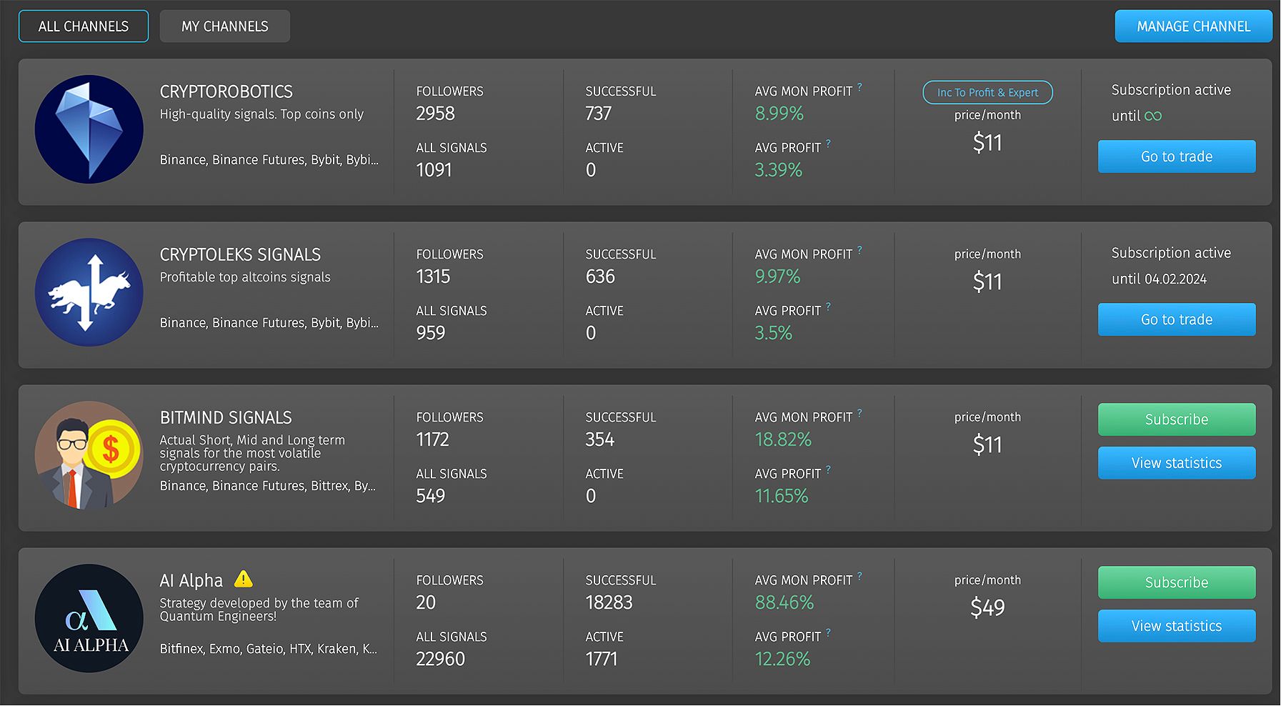 AI-powered cryptocurrency trading