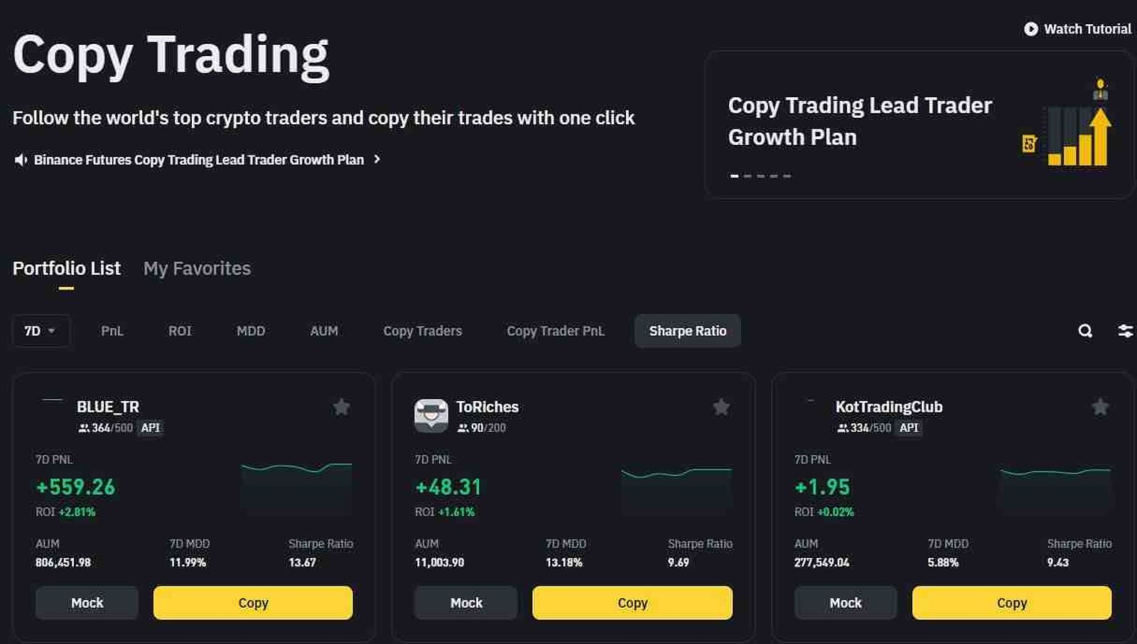 Binance copy trading