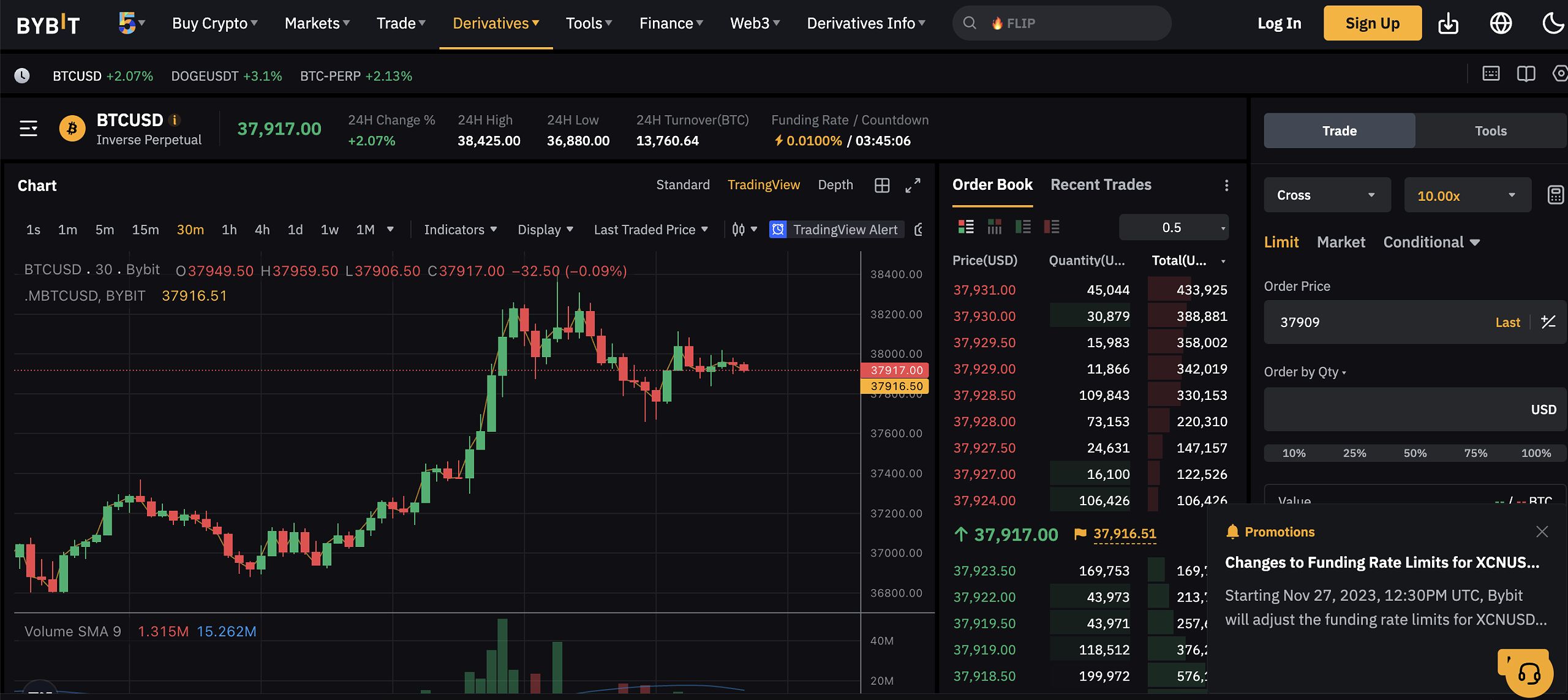 Bybit futures leverage