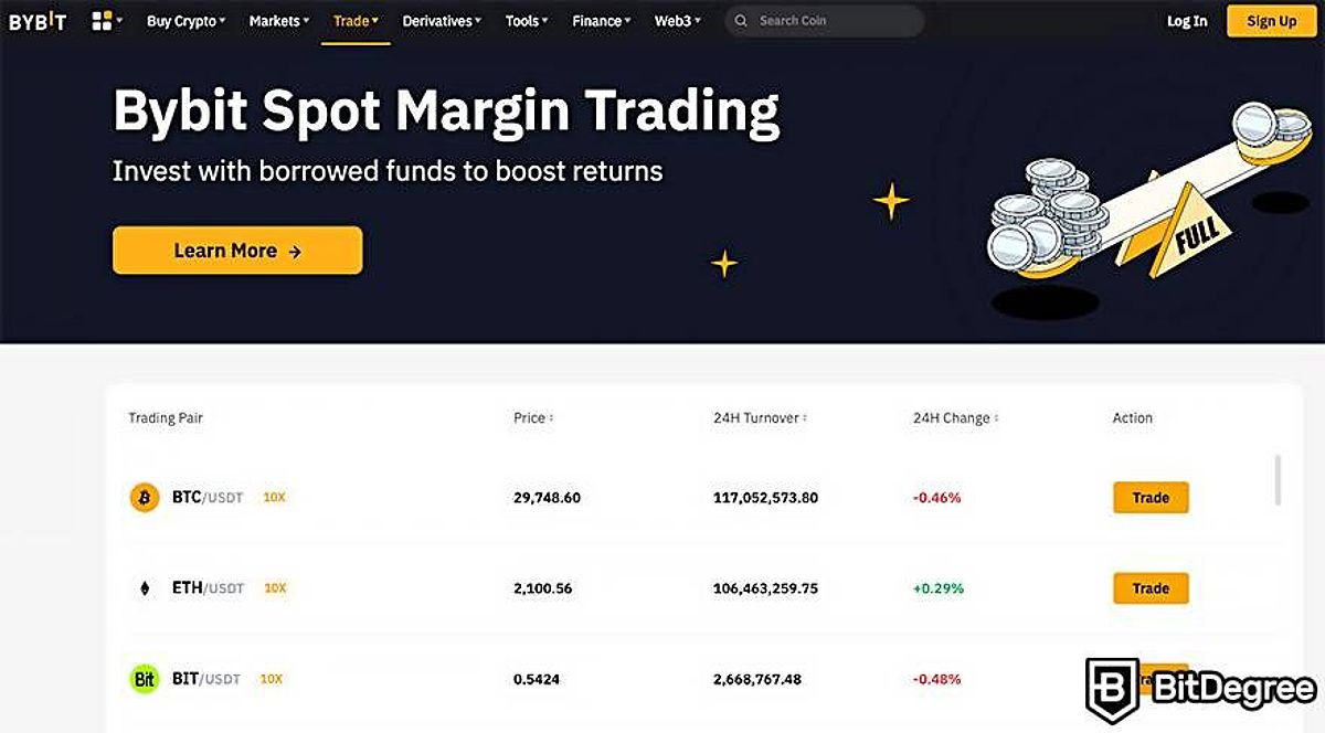 Bybit margin trading