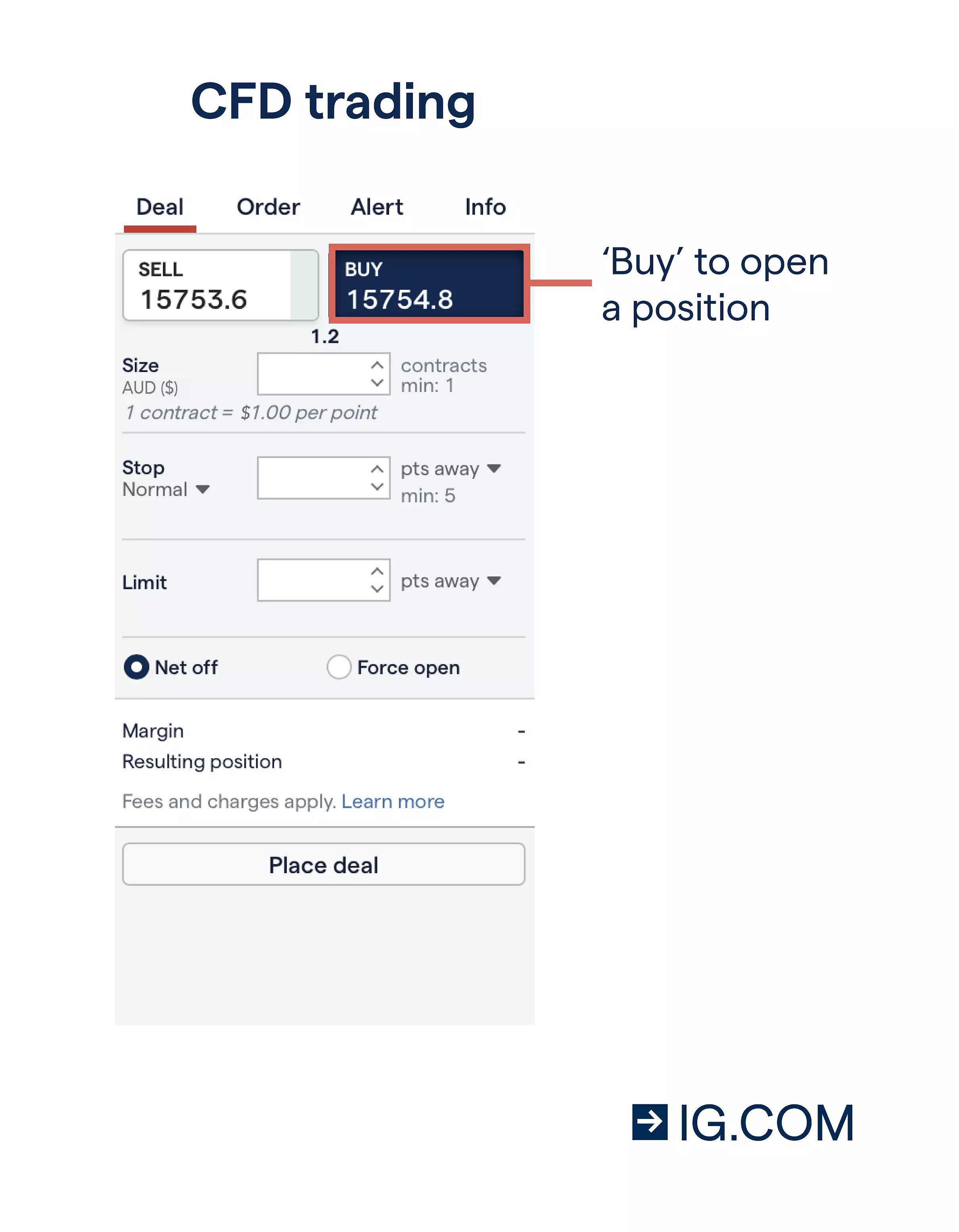 CFD trading deal ticket - going long