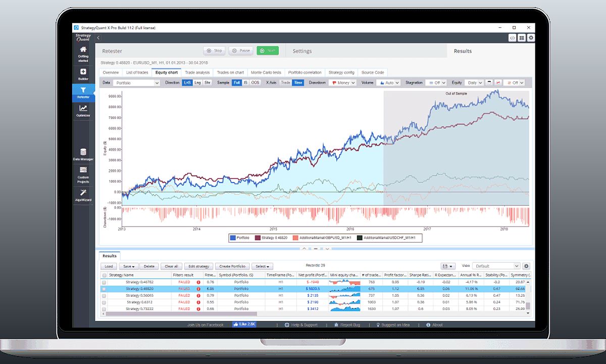 Crypto trading bot platform