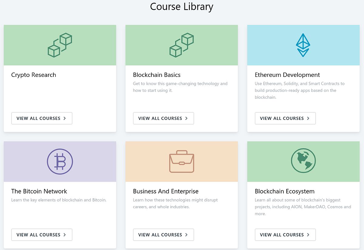 Crypto trading course library