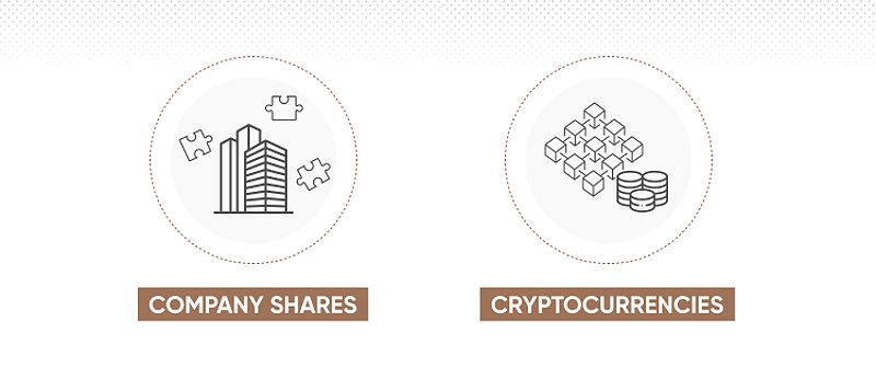 Crypto trading technology