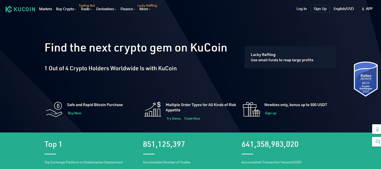 Kucoin demo account