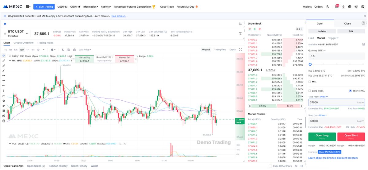 MEXC Margin Trade BTC Futures