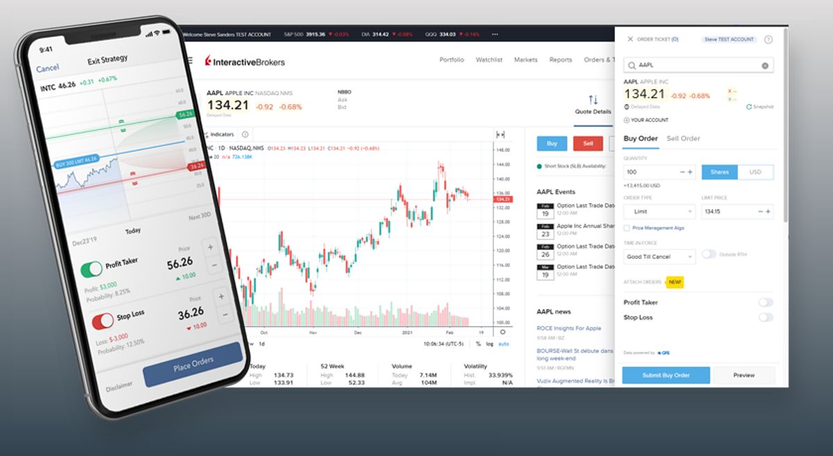 Stocks ETFs trading platform