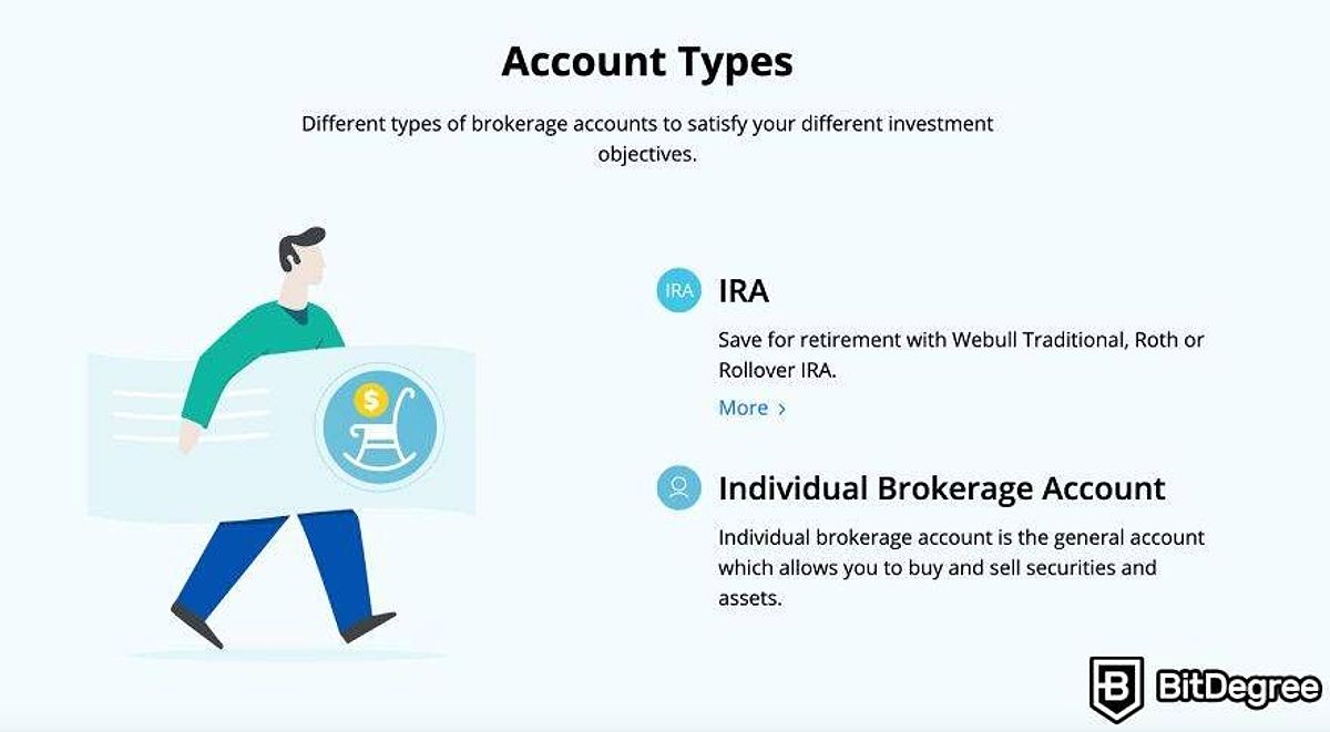 Webull account types