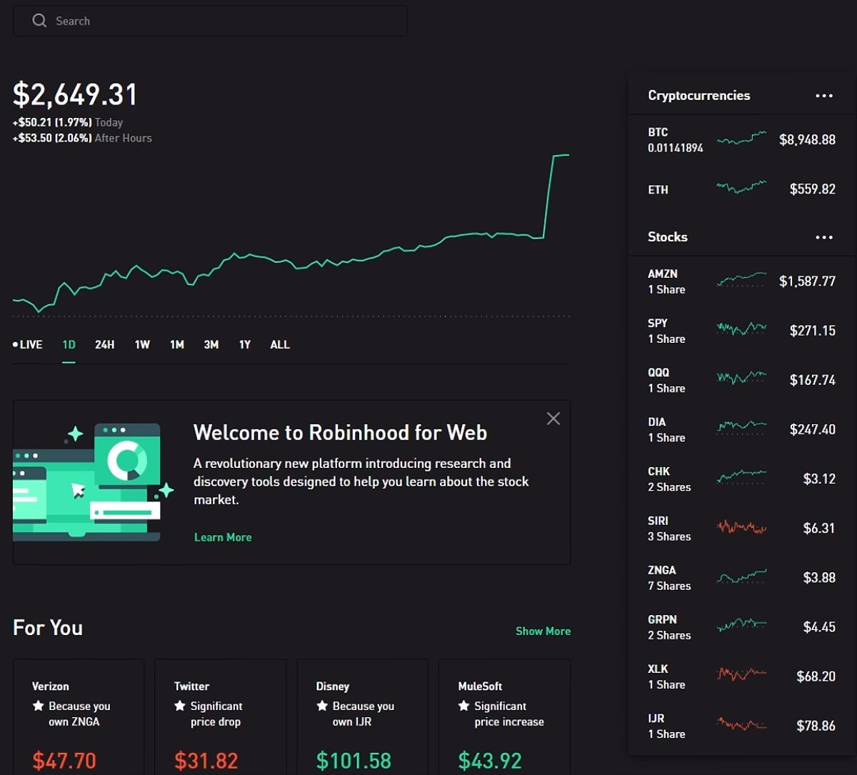 Crypto Trading On Robinhood: A Beginner’s Guide To Buying And Selling Cryptocurrencies
