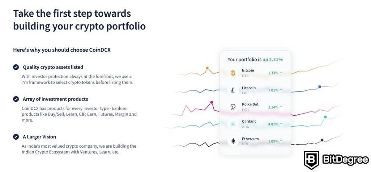 Best crypto app in India: CoinDCX portfolio tool.