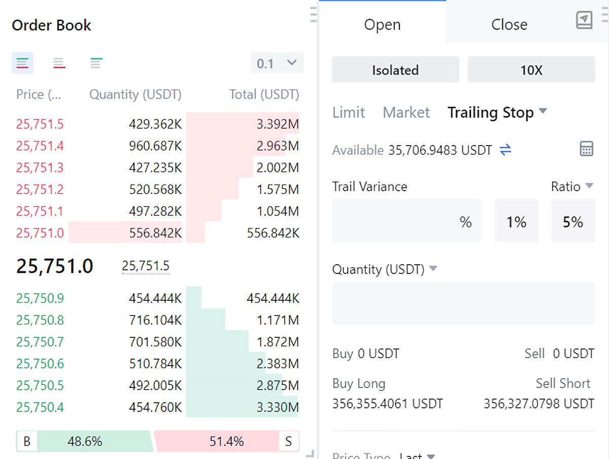 Best Stop Loss Strategy: 7 Proven Techniques for Crypto Success 2