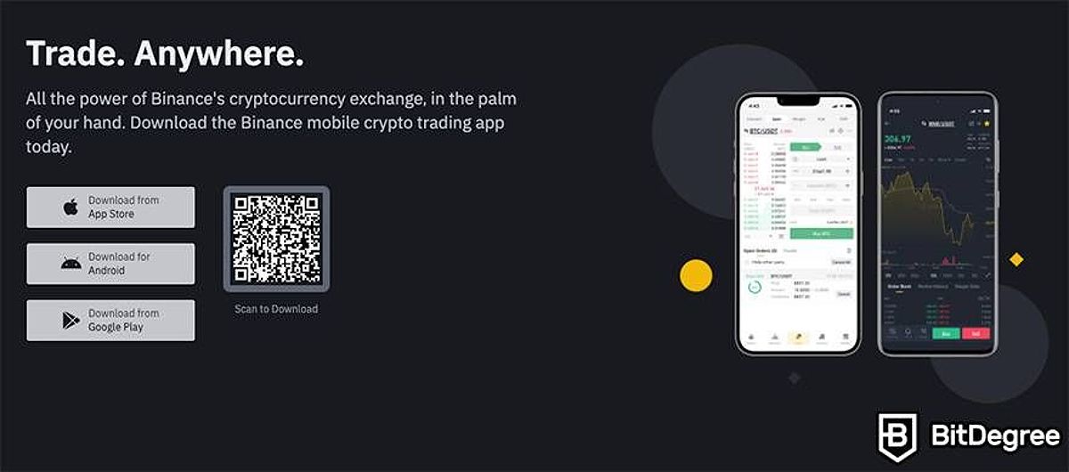 Binance App