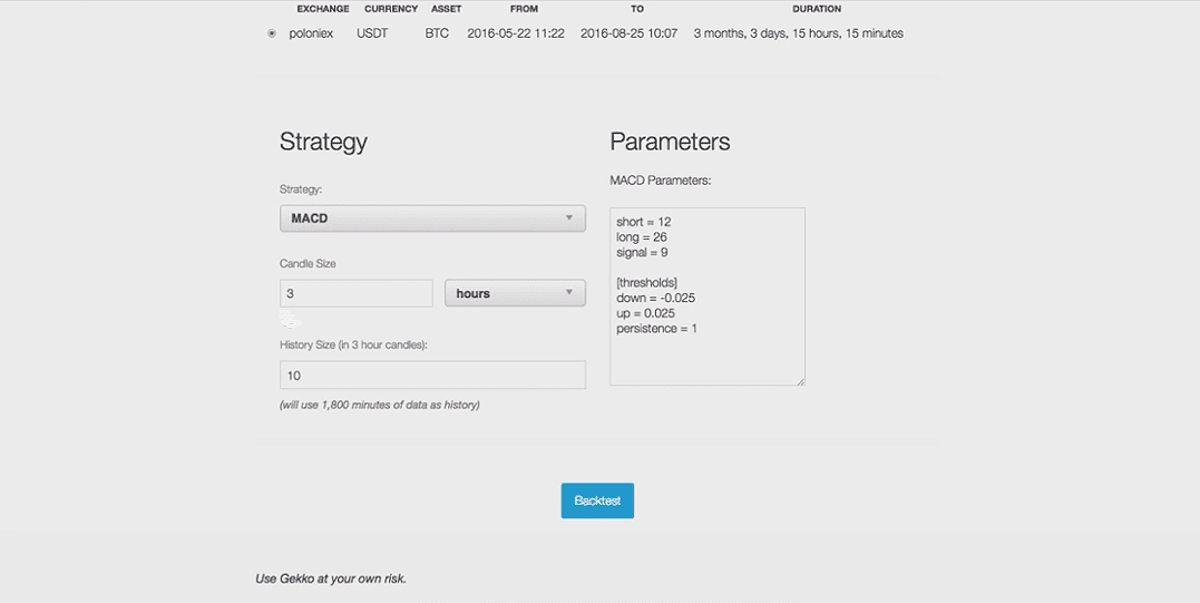 Gekko Backtester 3