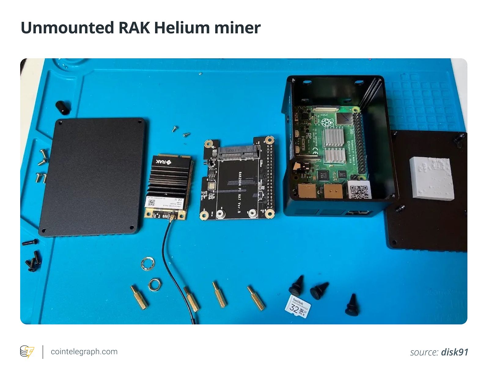 Unmounted RAK Helium miner